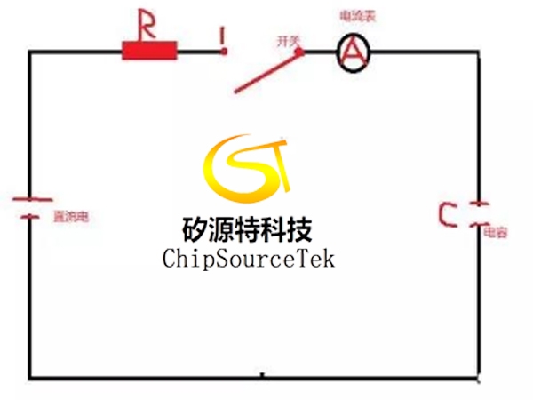 Read the basic knowledge of capacitors and capacitors