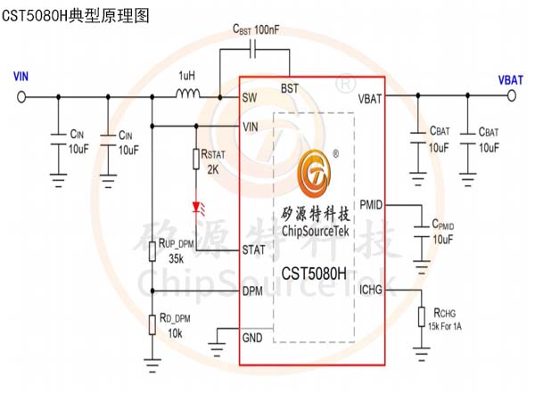 CST5080H是2024年BD手机网页版官方登录入口-半岛彩票官方网站推出一颗耐压18V带电池防反接的双节升压充电管理芯片，最大充电电流可达8A