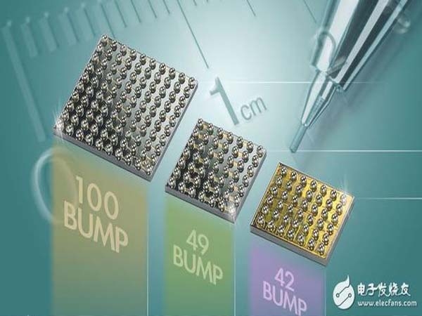 芯片、半导体和bd体育登录入口app下载
之间的区别是什么?