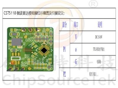 CST5118微波雷达感应模组