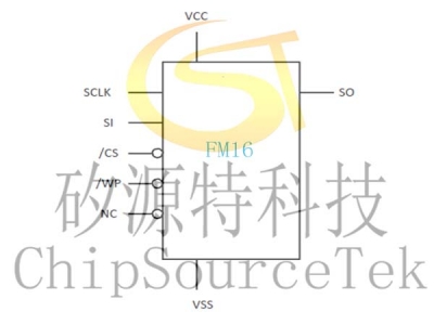 FM16 (16M存储器)
