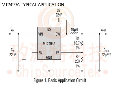 MT2499A