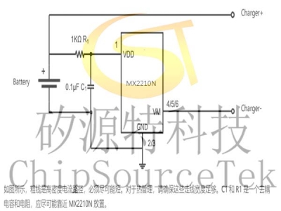 MX2210N